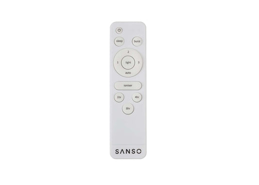 Fernbedienung für Lucci air Sanso  Deckenleuchte & Luftreiniger